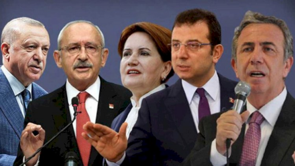 Türkiyədə son sorğu: Səslərini artıran namizəd kimdir?
